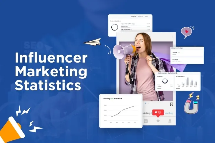 Influencer Marketing Statistics